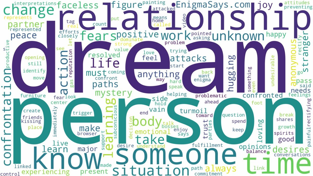 dream about someone you don't know and related dreams with their meanings in a word cloud