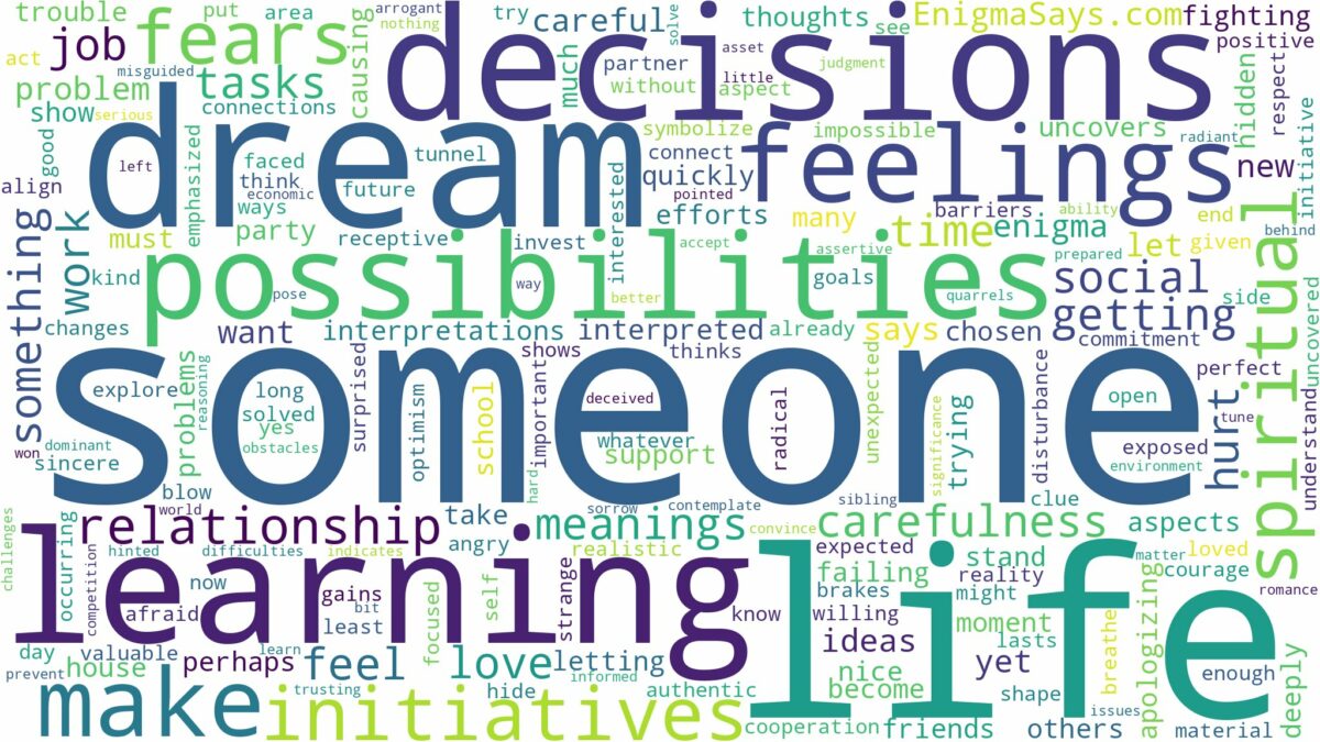 dream about someone you don't like and related dreams with their meanings in a word cloud