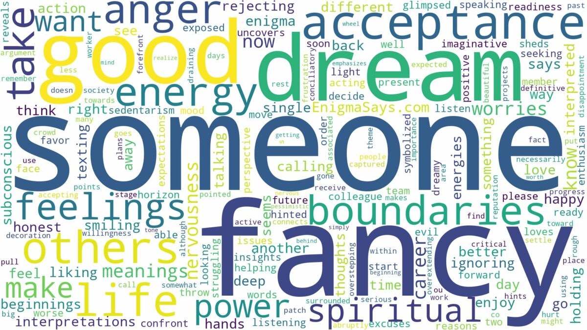 dream about someone you fancy and related dreams with their meanings in a word cloud