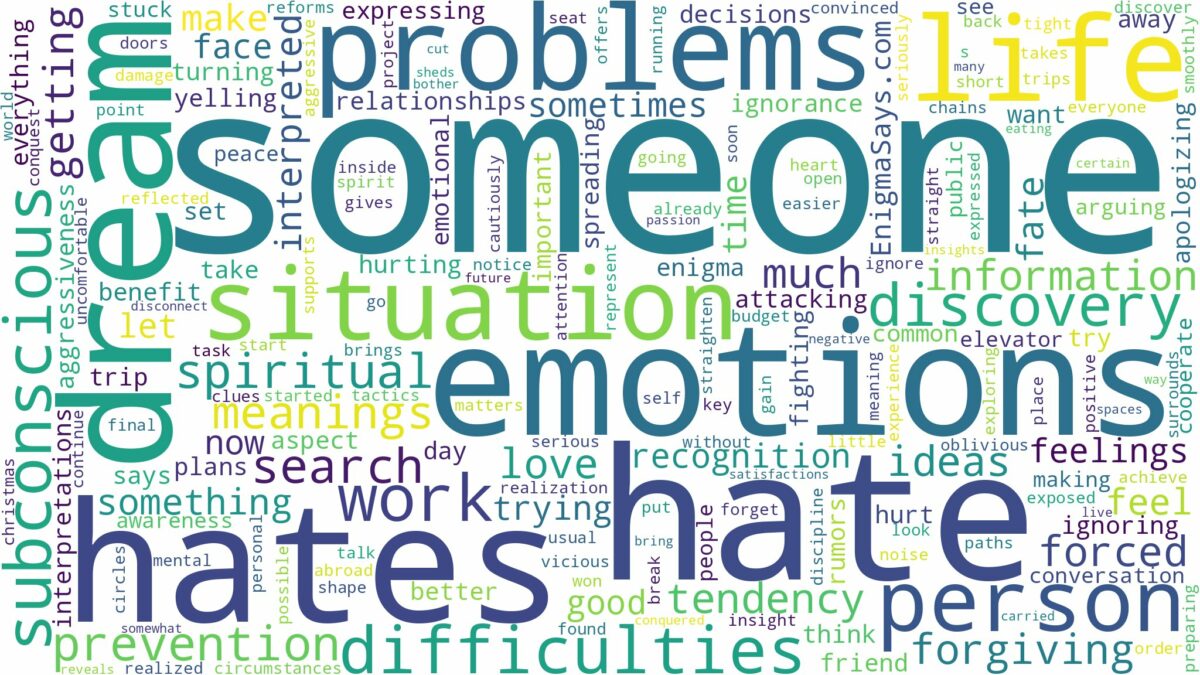 dream about someone you hate and related dreams with their meanings in a word cloud