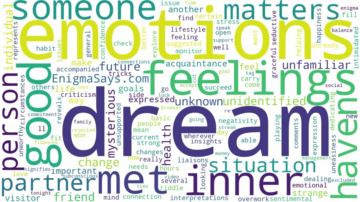 dream about someone you haven't met and related dreams with their meanings in a word cloud