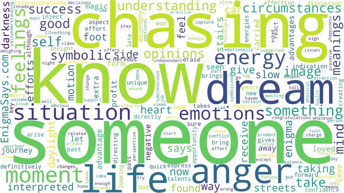 dreaming about someone you know chasing you and related dreams with their meanings in a word cloud