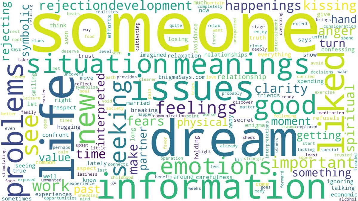 dream about someone you like and related dreams with their meanings in a word cloud