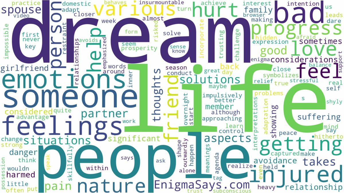 dreaming about someone you love getting hurt and related dreams with their meanings in a word cloud