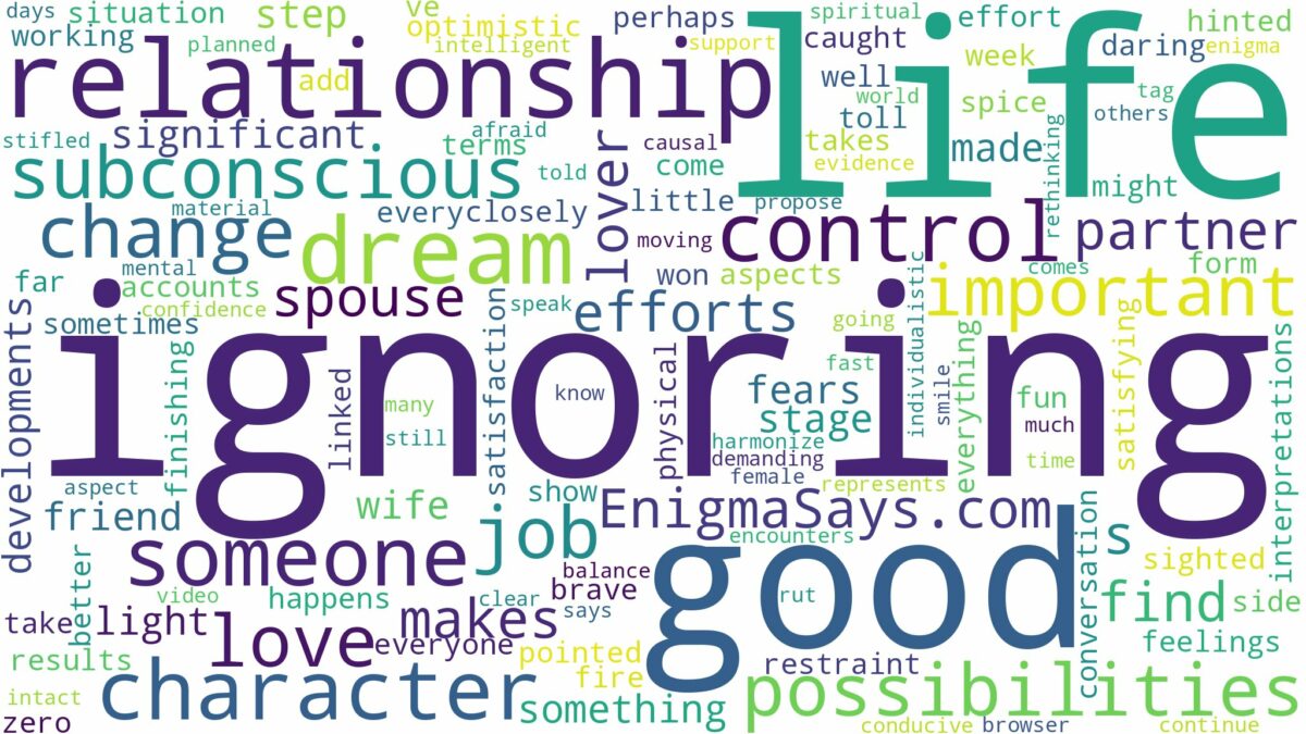 dreaming about someone you love ignoring you and related dreams with their meanings in a word cloud