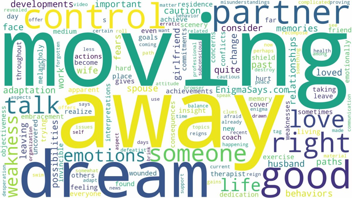 dreaming about someone you love moving away and related dreams with their meanings in a word cloud