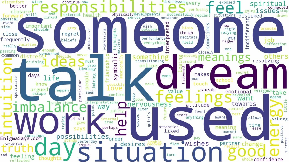 dream about someone you used to talk to and related dreams with their meanings in a word cloud