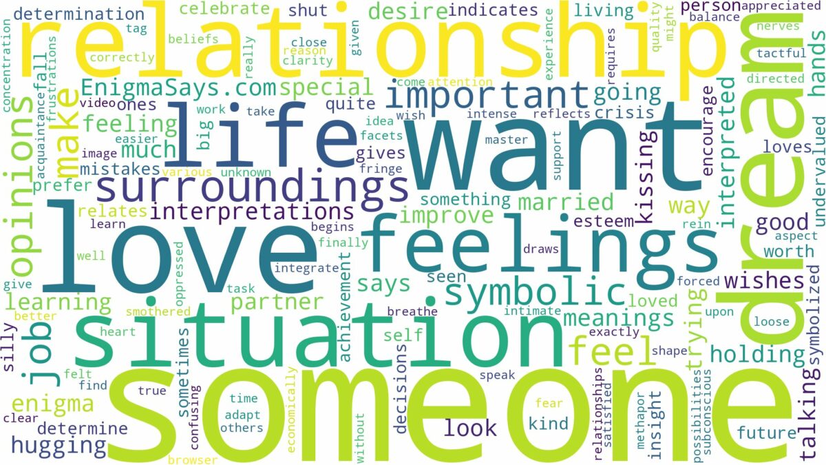 dream about someone you want to be with and related dreams with their meanings in a word cloud