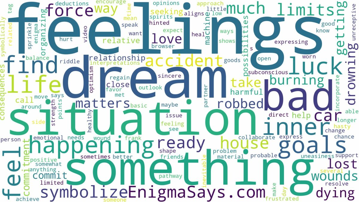 dreaming of something bad happening and related dreams with their meanings in a word cloud