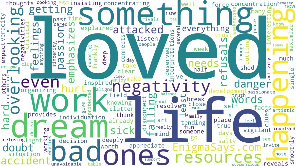 dreaming of something bad happening to loved ones and related dreams with their meanings in a word cloud