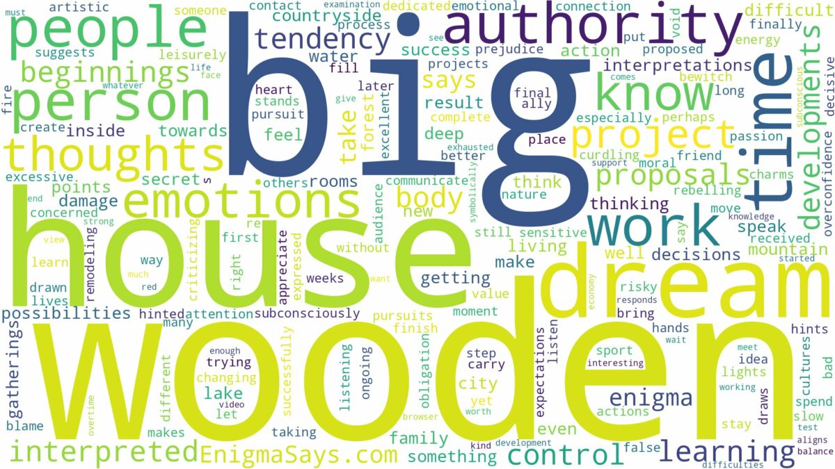 dream about a big wooden house and related dreams with their meanings in a word cloud