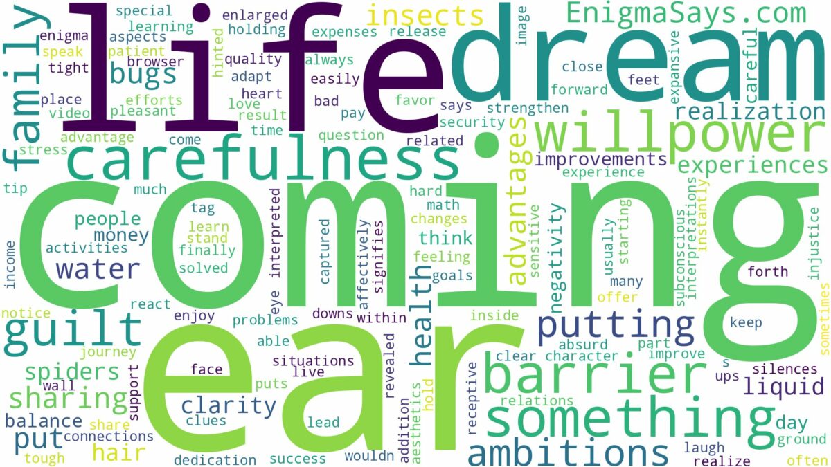 dreaming of something coming out of your ear and related dreams with their meanings in a word cloud