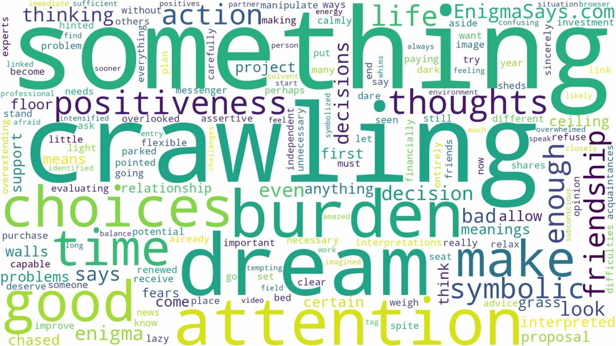 dream of something crawling and related dreams with their meanings in a word cloud