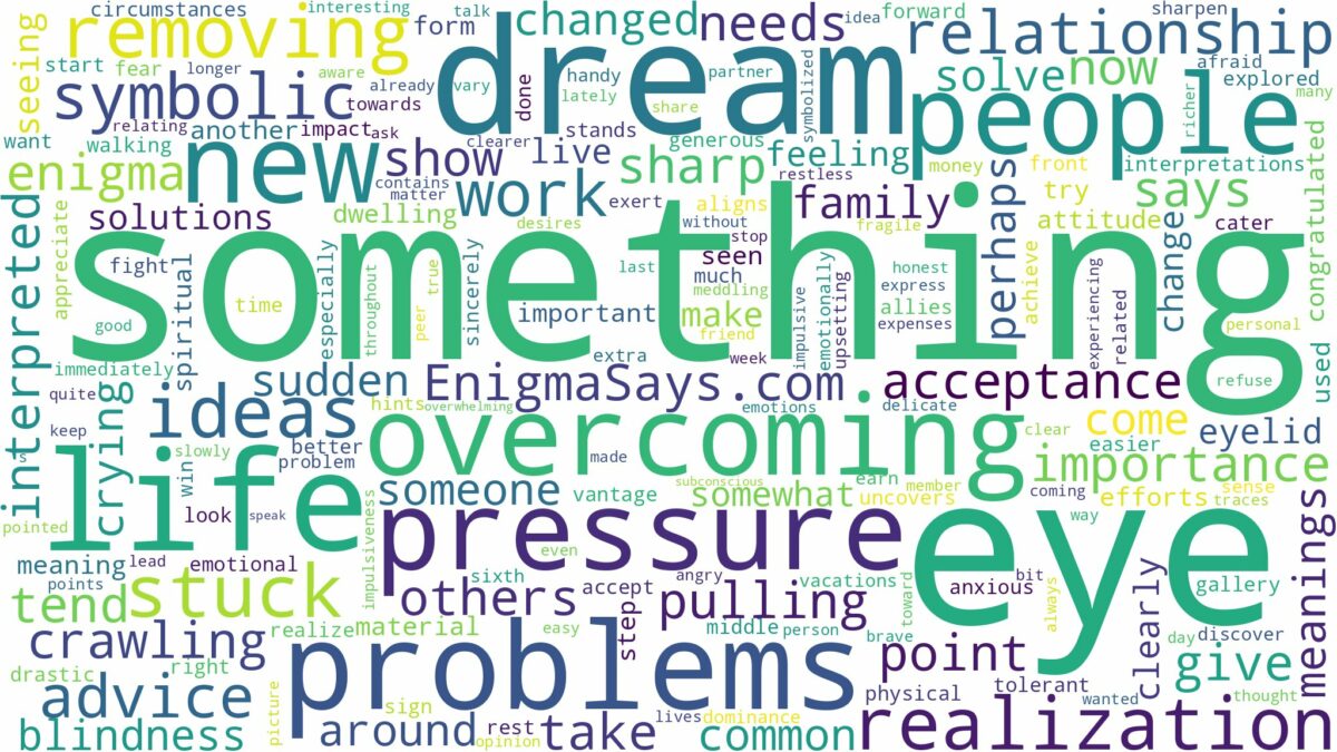 dream of something in eye and related dreams with their meanings in a word cloud