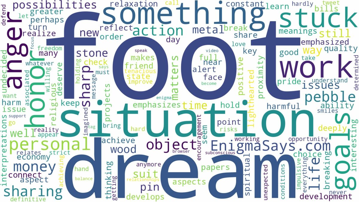 dreaming of something stuck in foot and related dreams with their meanings in a word cloud