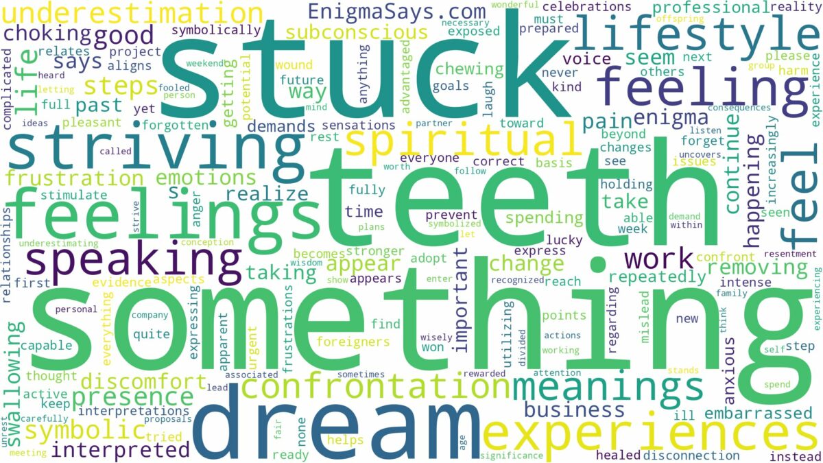 dreaming of something stuck in teeth and related dreams with their meanings in a word cloud