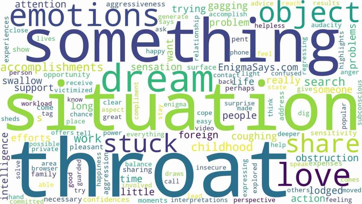 dreaming of something stuck in throat and related dreams with their meanings in a word cloud