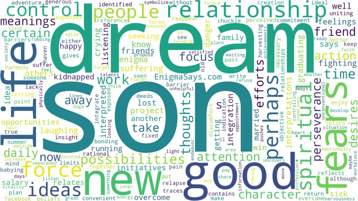 dream about son and related dreams with their meanings in a word cloud