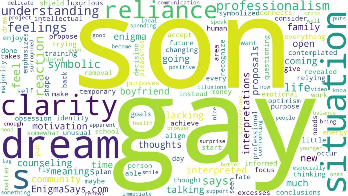 dreaming about son being gay and related dreams with their meanings in a word cloud