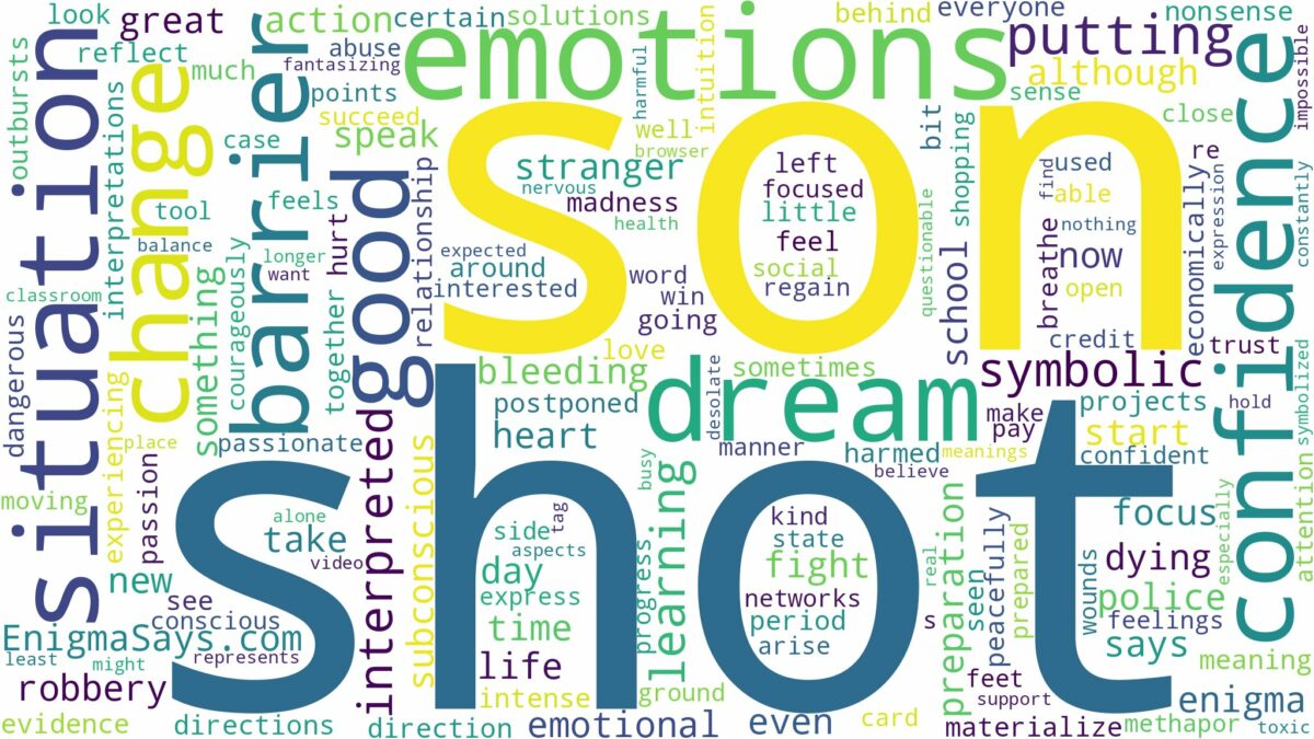 dreaming about son being shot and related dreams with their meanings in a word cloud