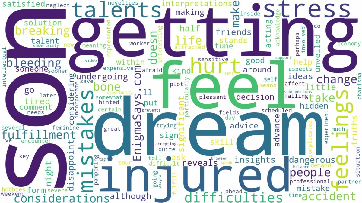 dreaming about son getting hurt and related dreams with their meanings in a word cloud