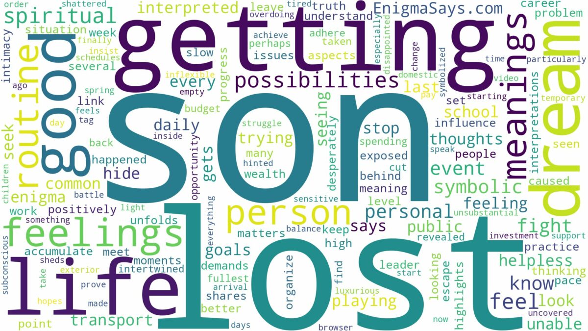 dreaming about son getting lost and related dreams with their meanings in a word cloud