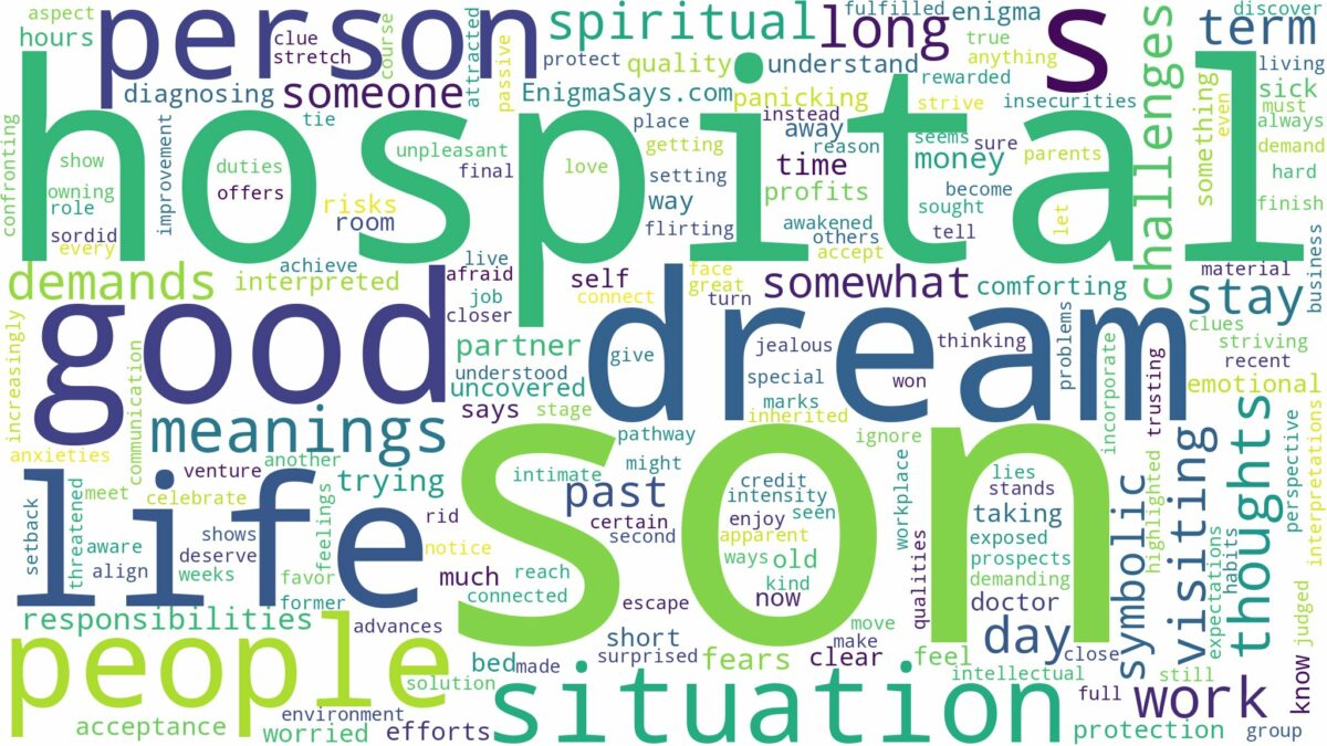 dream about son in hospital and related dreams with their meanings in a word cloud