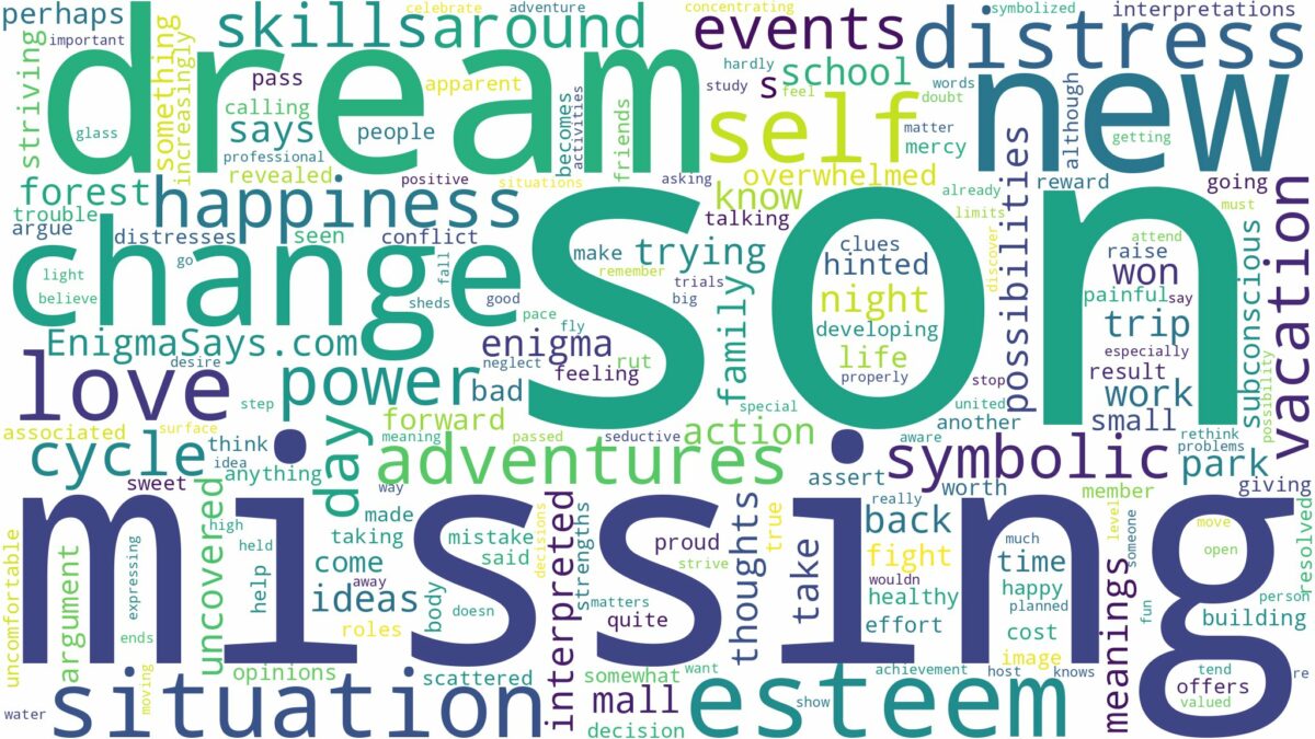 dreaming of son missing and related dreams with their meanings in a word cloud