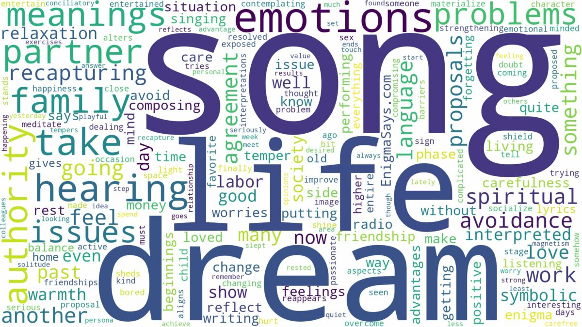 dream about song and related dreams with their meanings in a word cloud