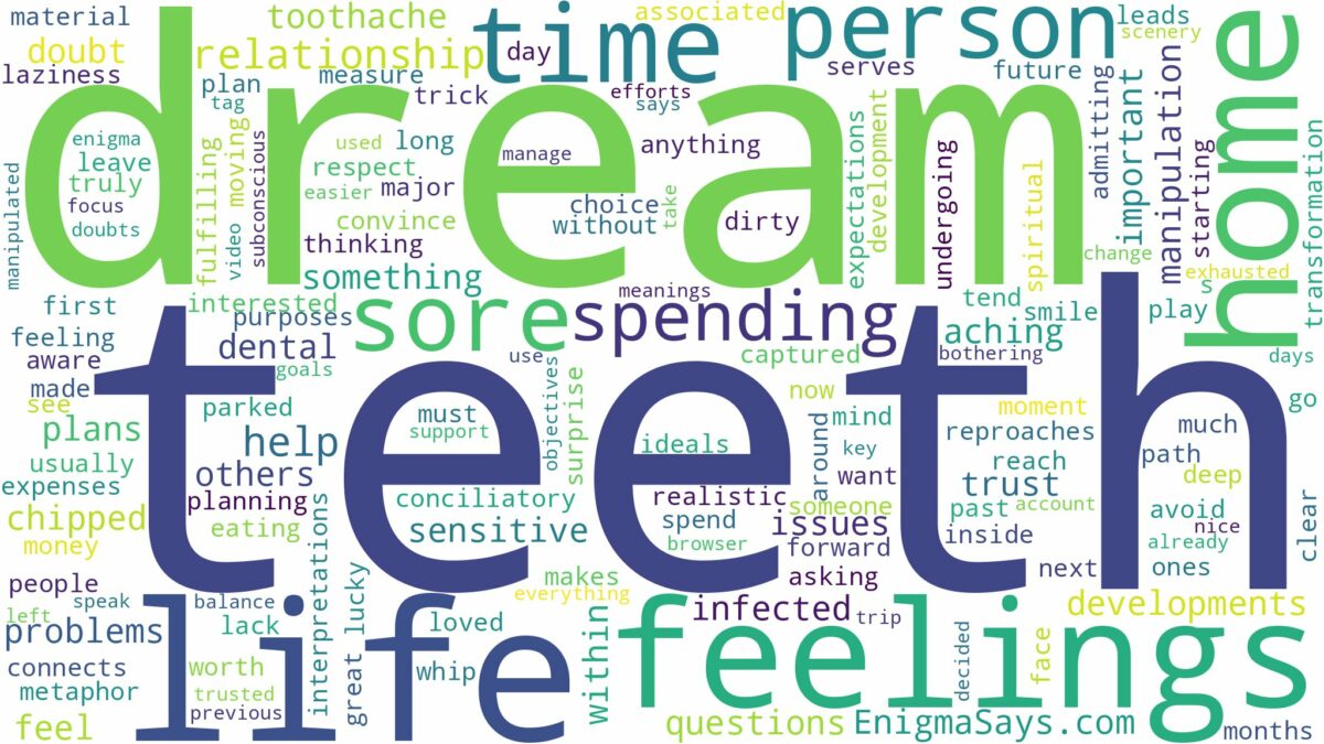 dream about sore teeth and related dreams with their meanings in a word cloud