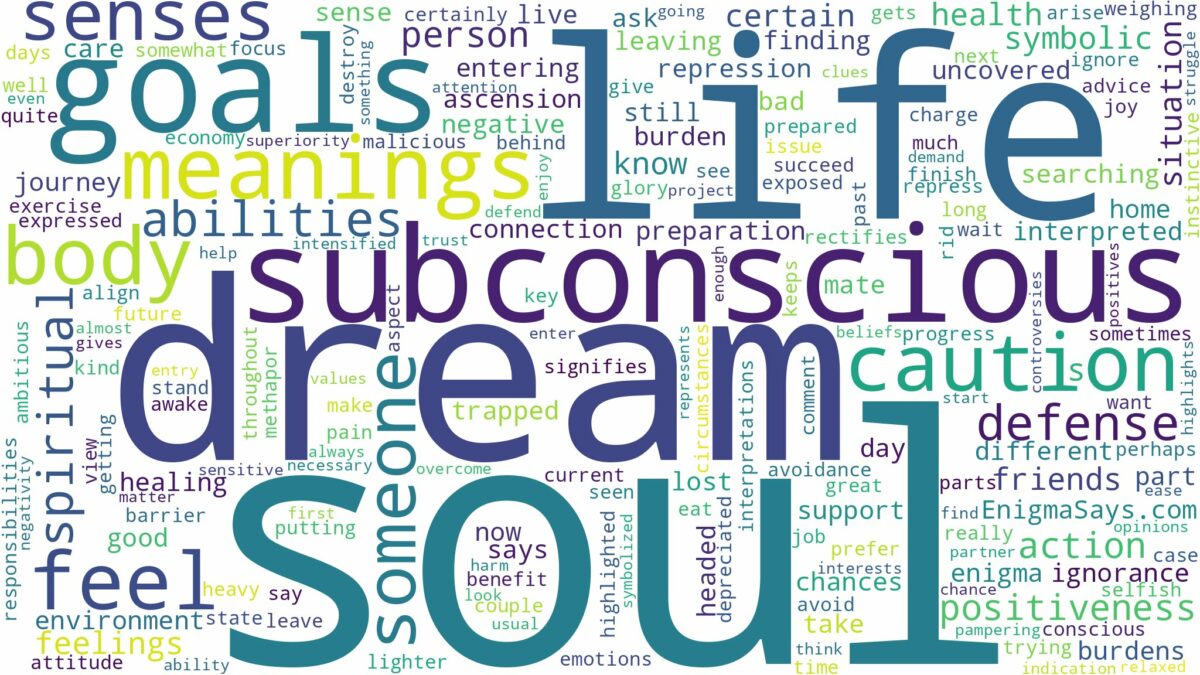 dream about soul and related dreams with their meanings in a word cloud