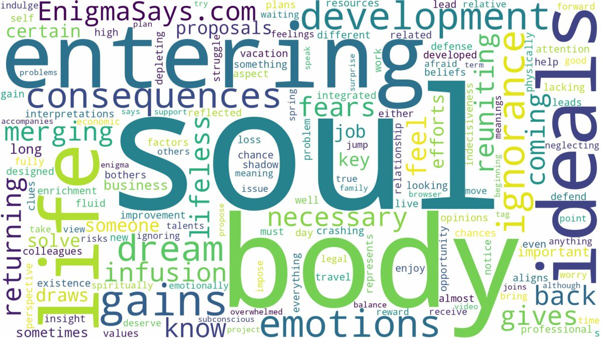 dreaming about soul entering body and related dreams with their meanings in a word cloud