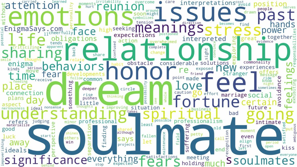 dream about soulmate and related dreams with their meanings in a word cloud