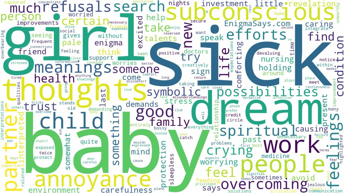 dream about a sick baby girl and related dreams with their meanings in a word cloud