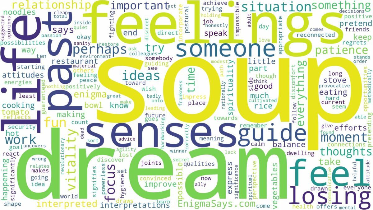 dream about soup and related dreams with their meanings in a word cloud