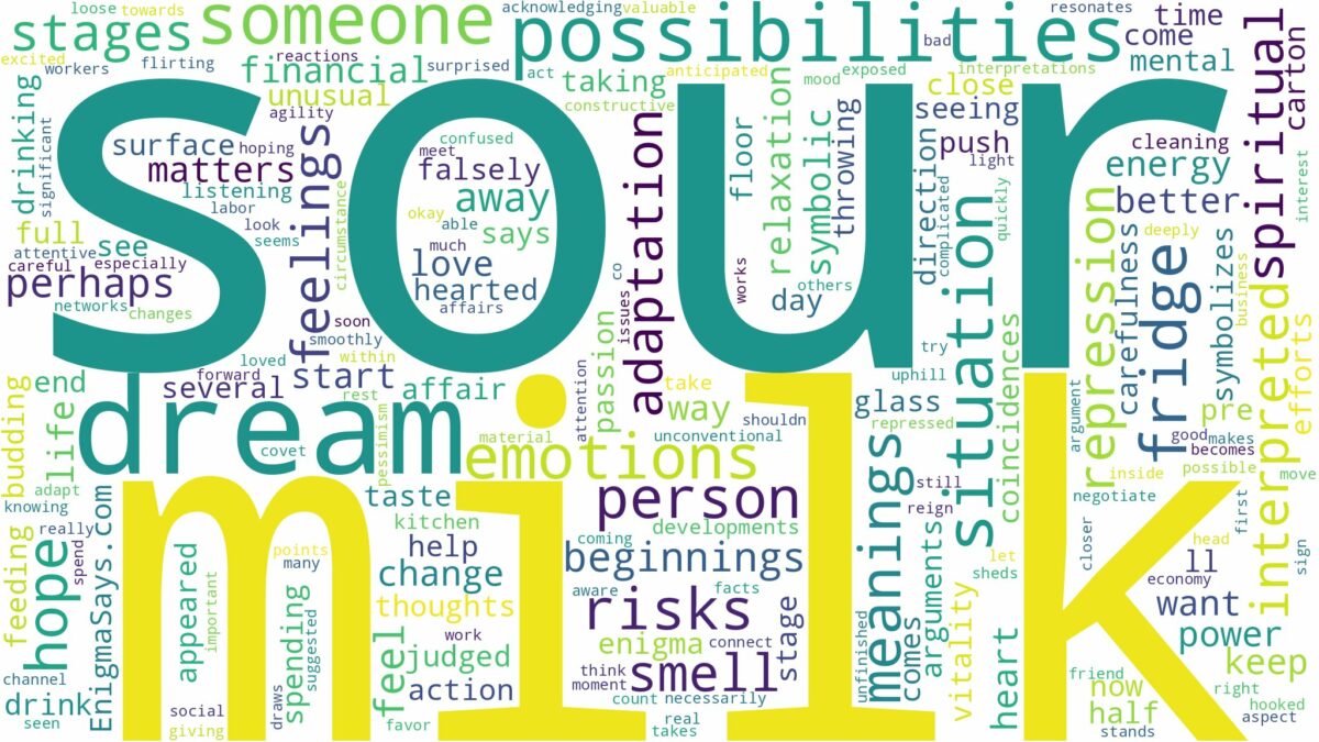 dream about sour milk and related dreams with their meanings in a word cloud