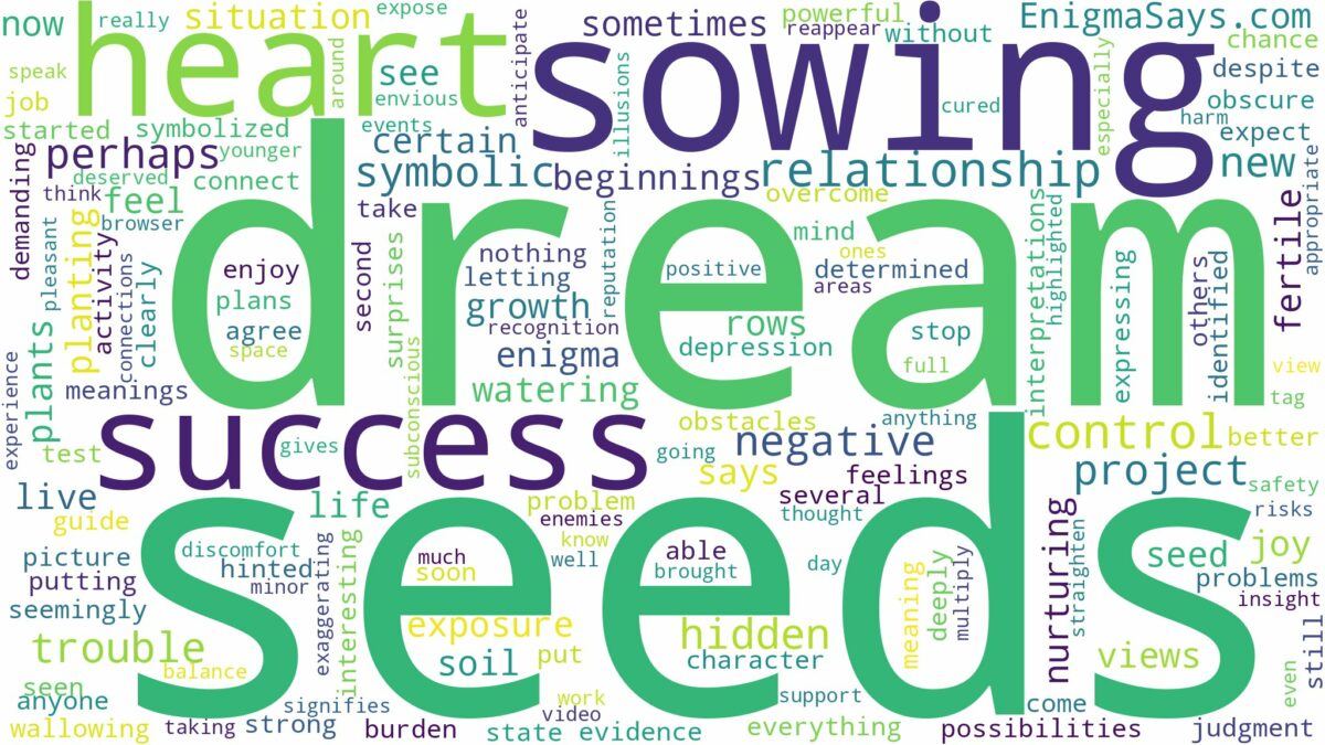 dream of sowing seeds and related dreams with their meanings in a word cloud