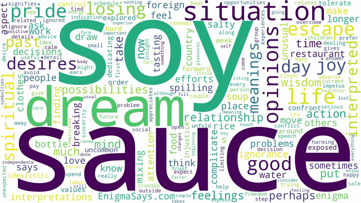 dream about soy sauce and related dreams with their meanings in a word cloud