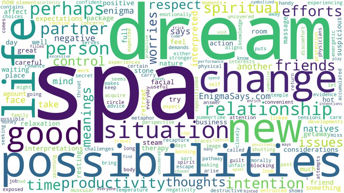 dream about spa and related dreams with their meanings in a word cloud