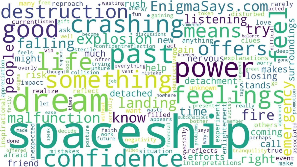 dreaming of spaceship crashing and related dreams with their meanings in a word cloud