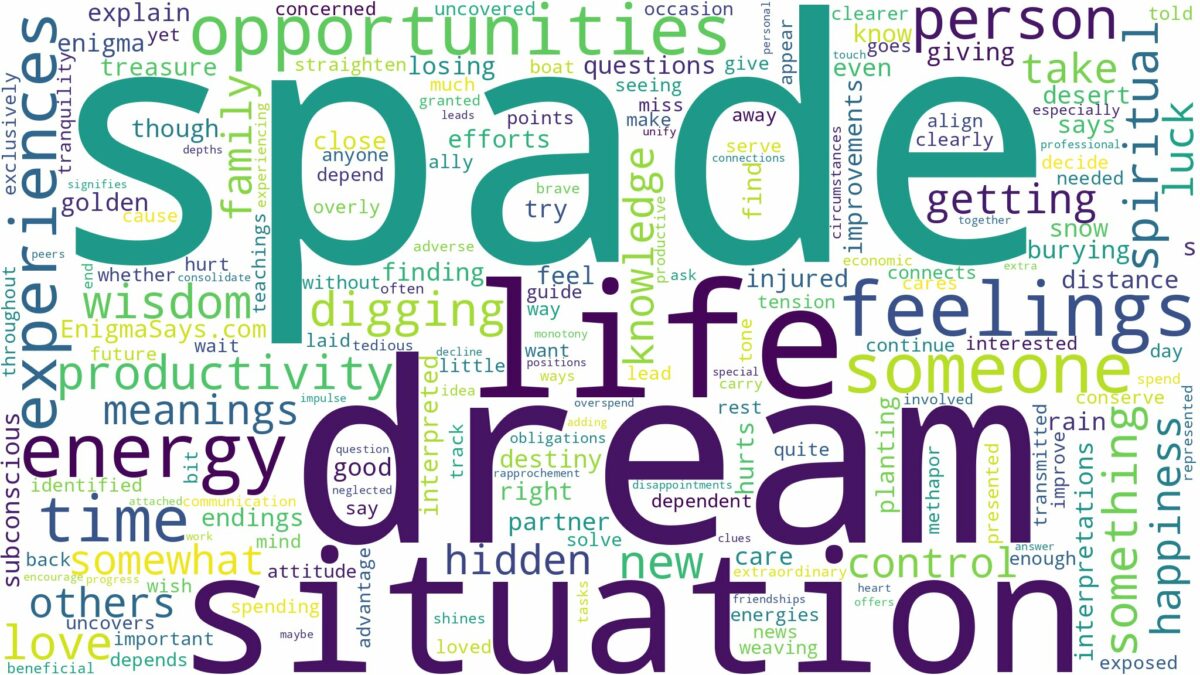 dream about spade and related dreams with their meanings in a word cloud