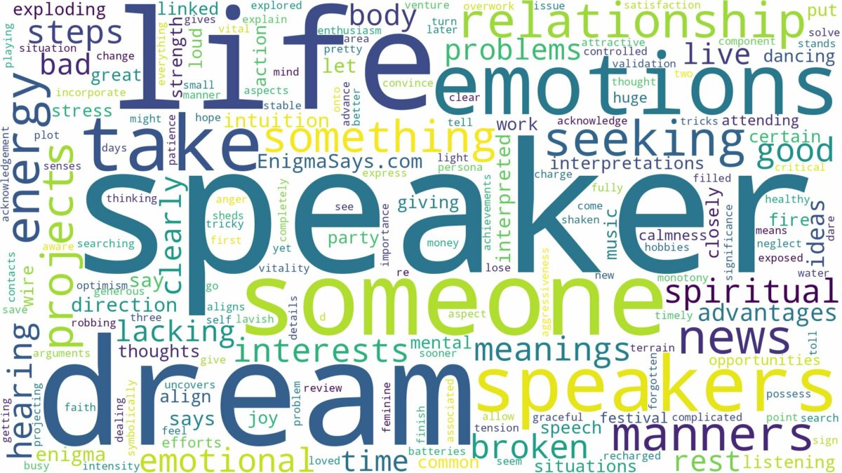 dream about speaker and related dreams with their meanings in a word cloud