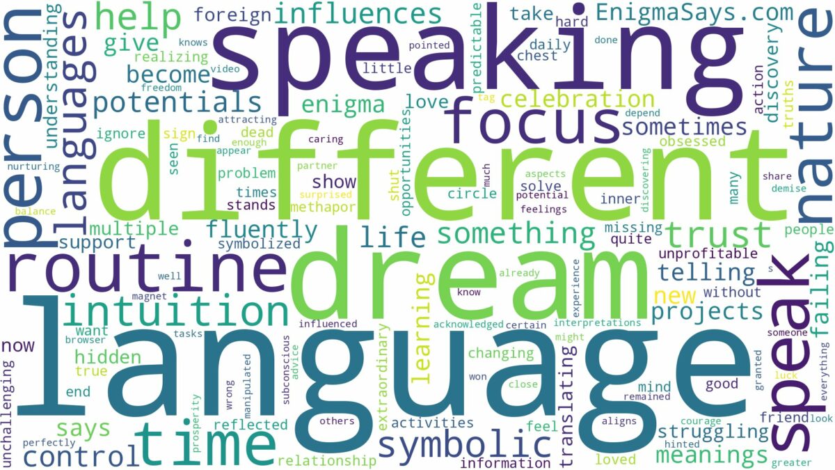 dreaming of speaking a different language and related dreams with their meanings in a word cloud