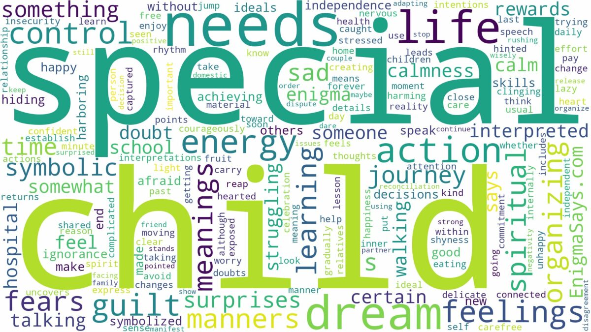 dream about special needs child and related dreams with their meanings in a word cloud