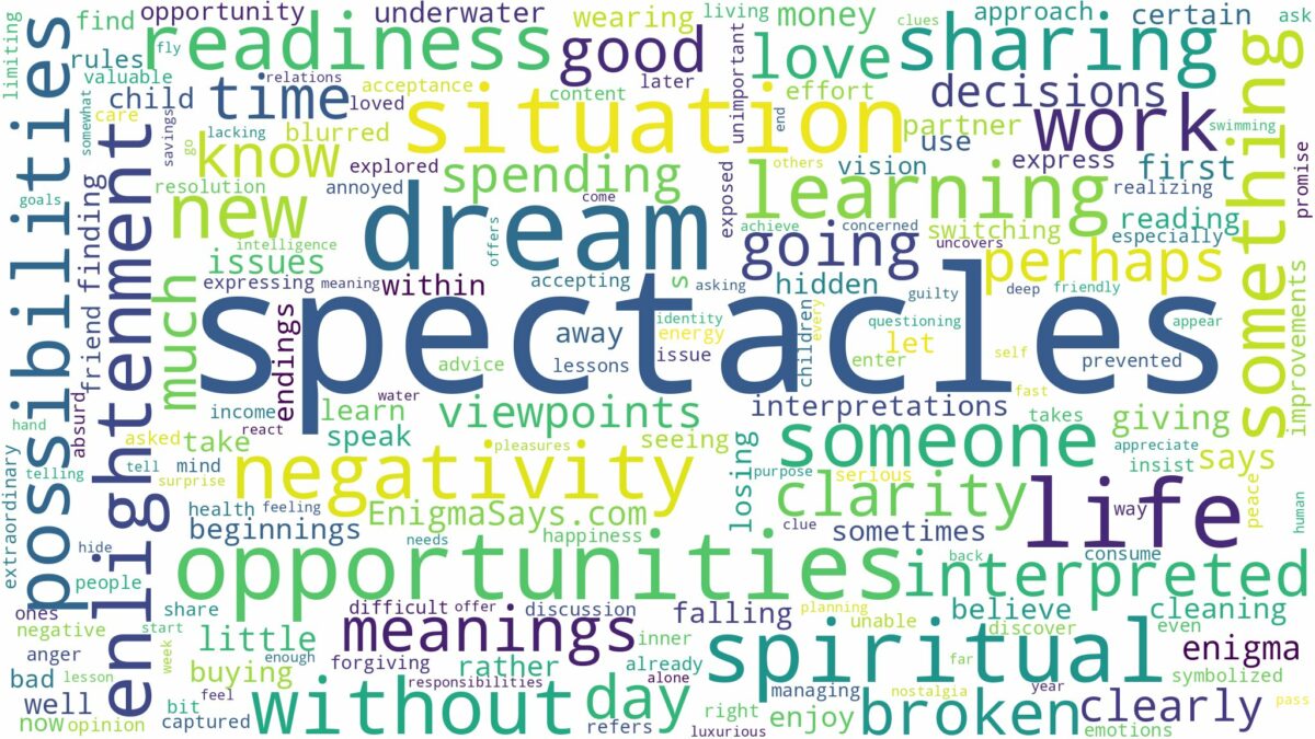 dreams about spectacles and related dreams with their meanings in a word cloud