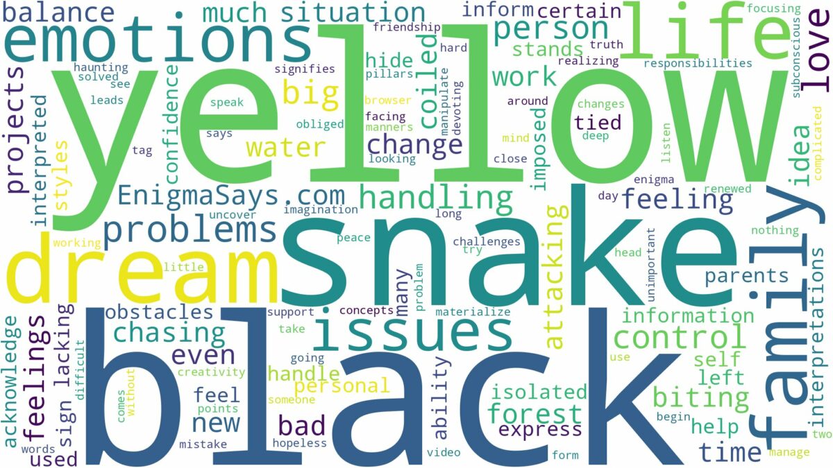 dream about a big yellow and black snake and related dreams with their meanings in a word cloud