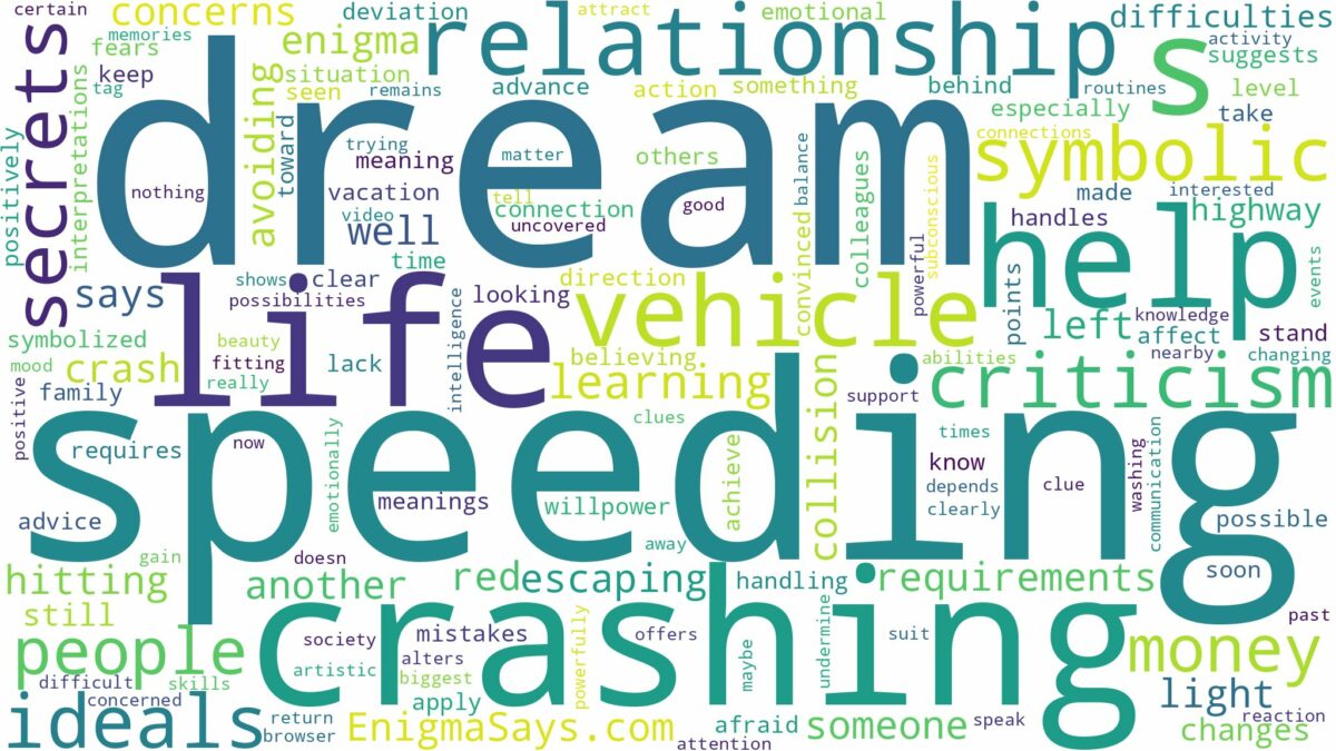 dream of speeding and crashing and related dreams with their meanings in a word cloud