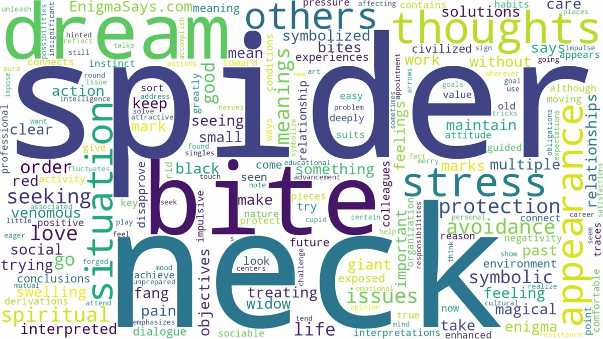 dream about spider bite on neck and related dreams with their meanings in a word cloud