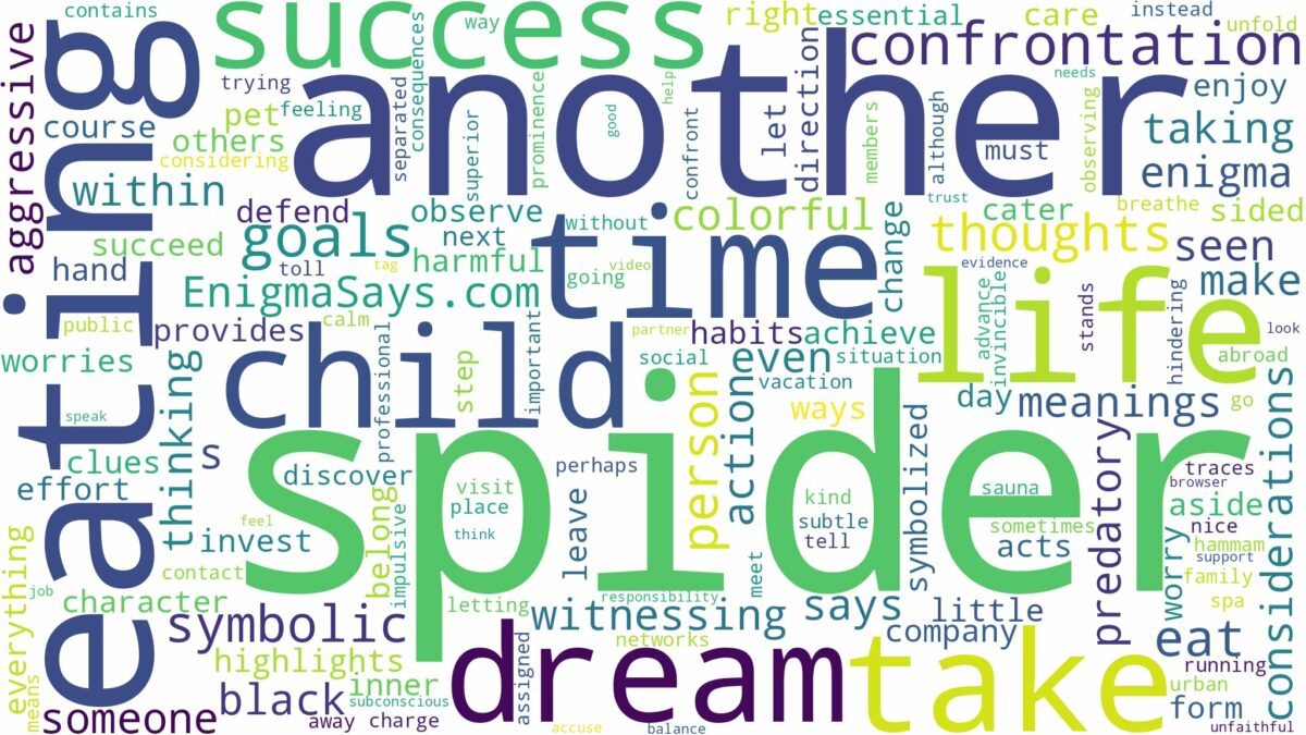 dreaming about spider eating another spider and related dreams with their meanings in a word cloud