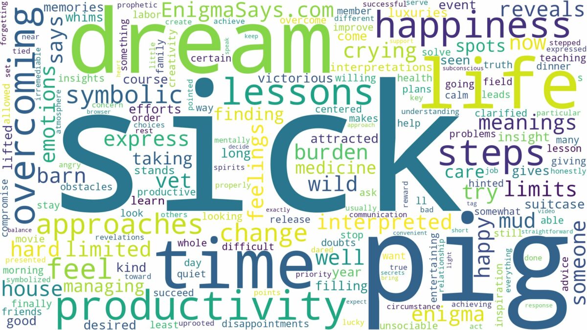 dream about a sick pig and related dreams with their meanings in a word cloud